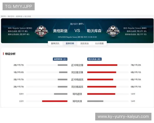 德甲进攻最强的球队盘点火力爆棚背后的进攻体系分析 德甲进攻最强的球队盘点火力爆棚背后的进攻体系分析
