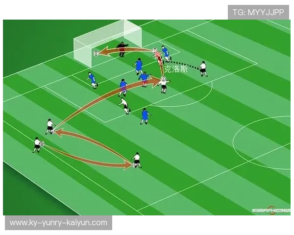 足球比赛中的进攻打法与反击反应 足球比赛中的进攻打法与反击反应